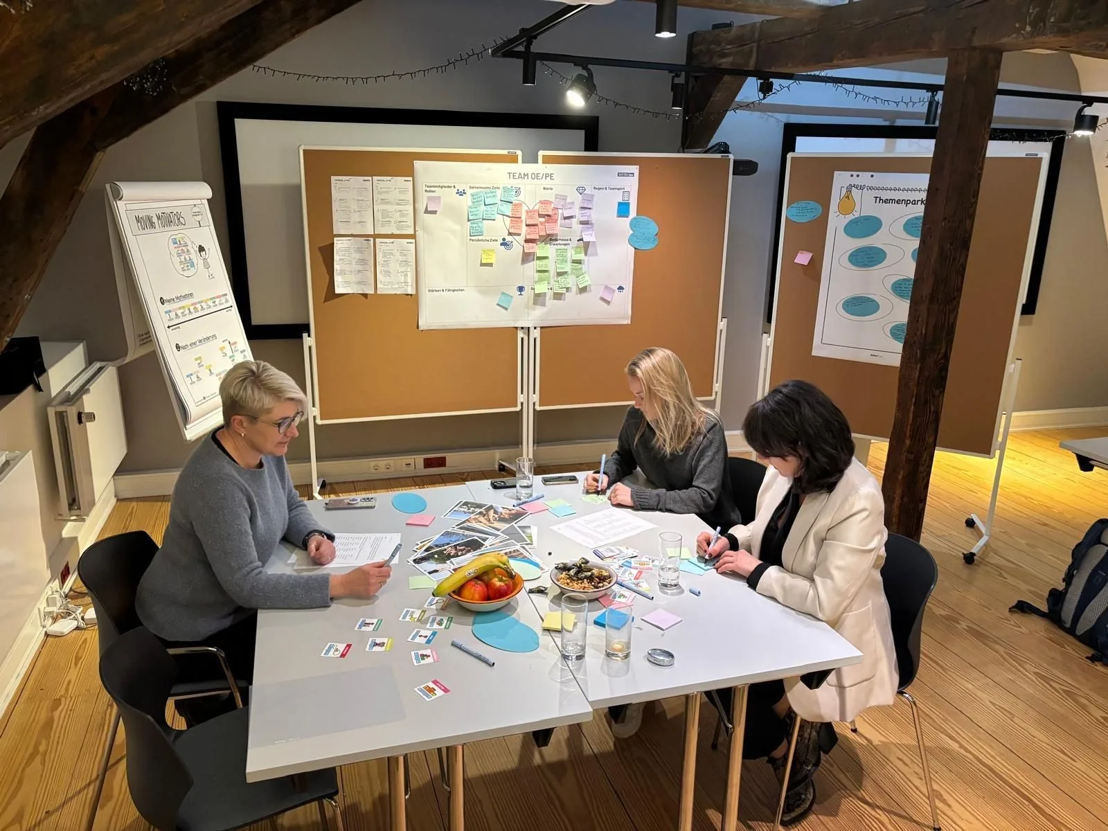 Team von hpu bei einem Workshop im Hamburger Büro